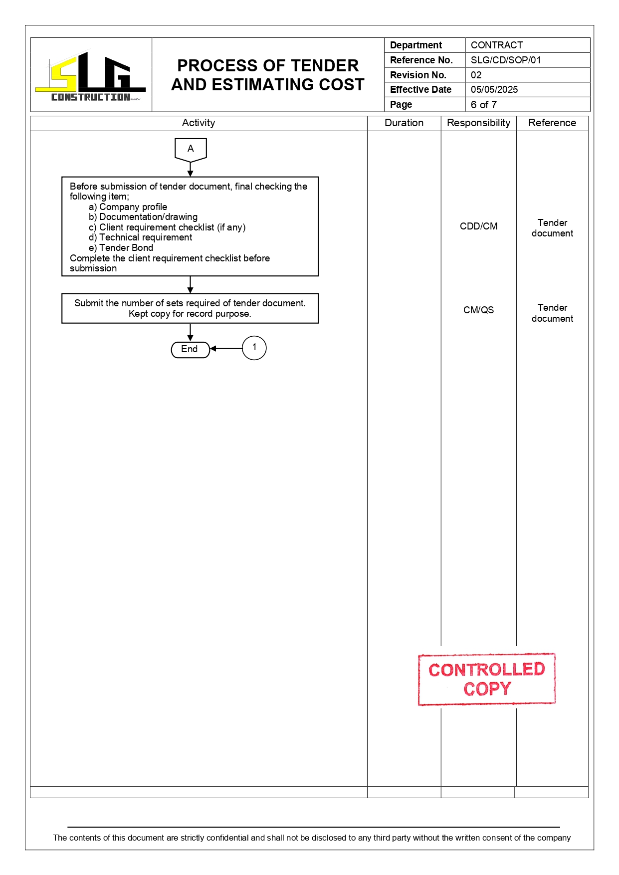SLG-PRO-SOP Page 6